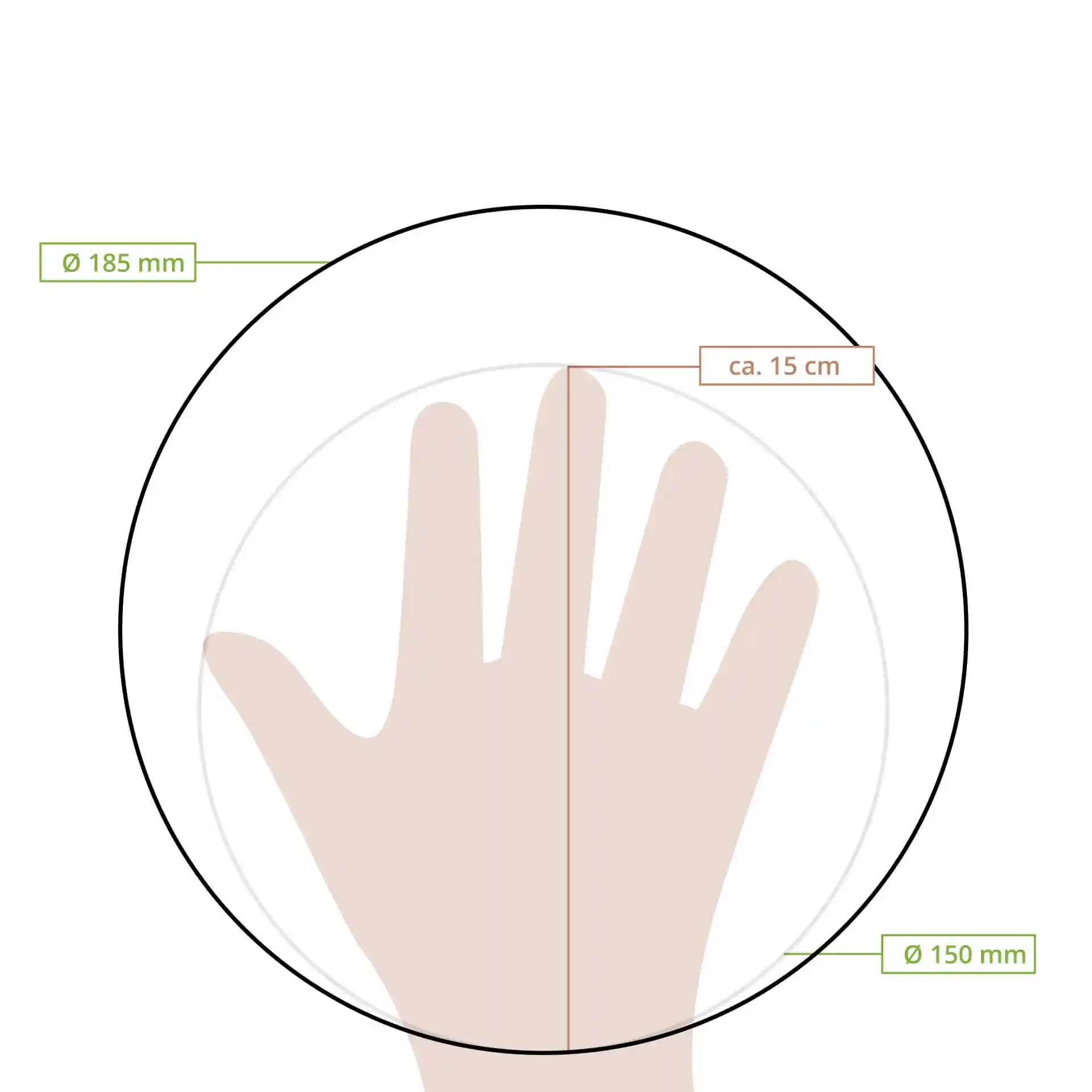 Schematic drawing of a hand over a round cup lid with diameter markings of 185 mm and 150 mm.