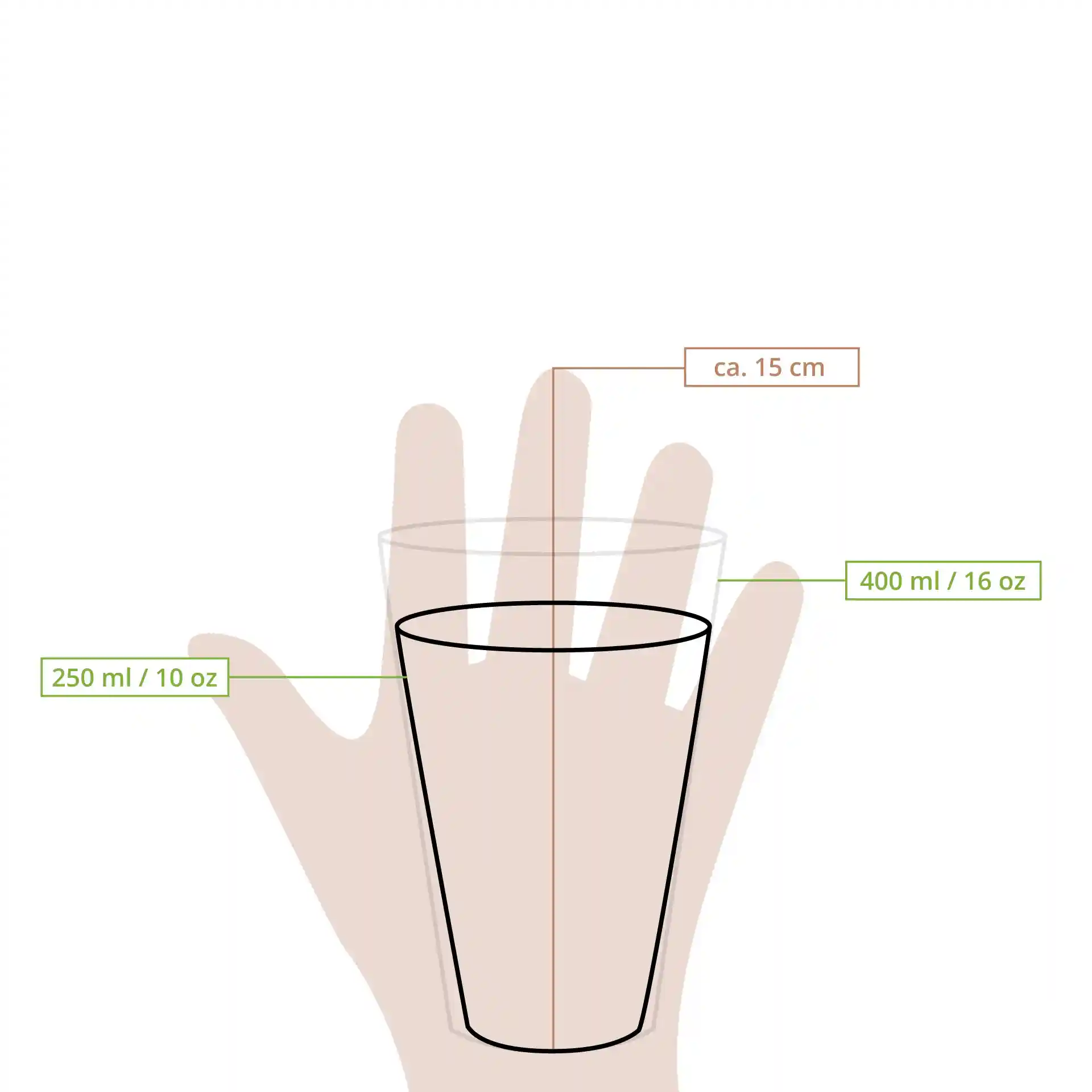 Schematic drawing of a transparent reusable coffee cup with dimensions and volume markings on a hand outline.
