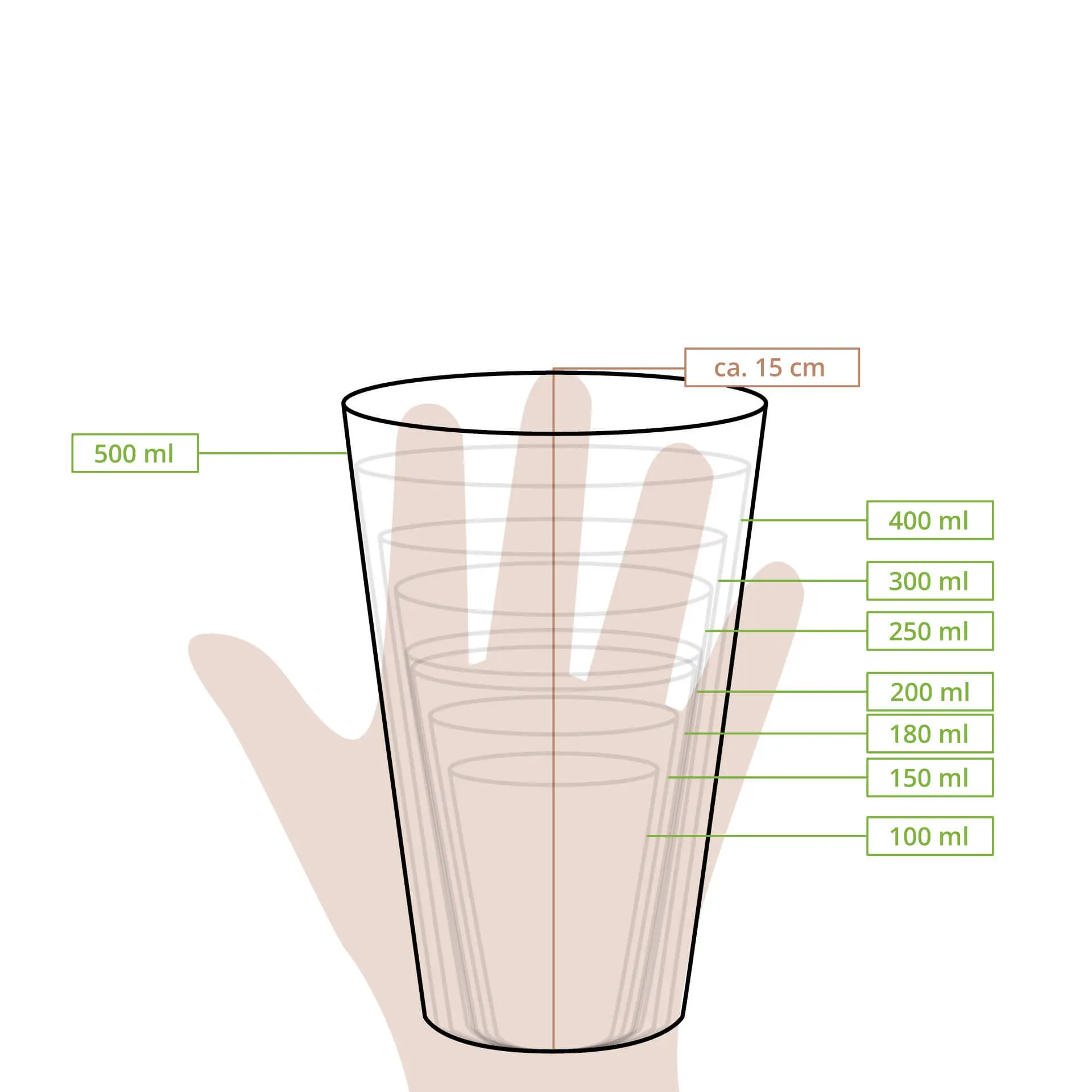Single-wall brown paper cup with PLA coating, 500 ml capacity, features measurement markings and a hand for scale.