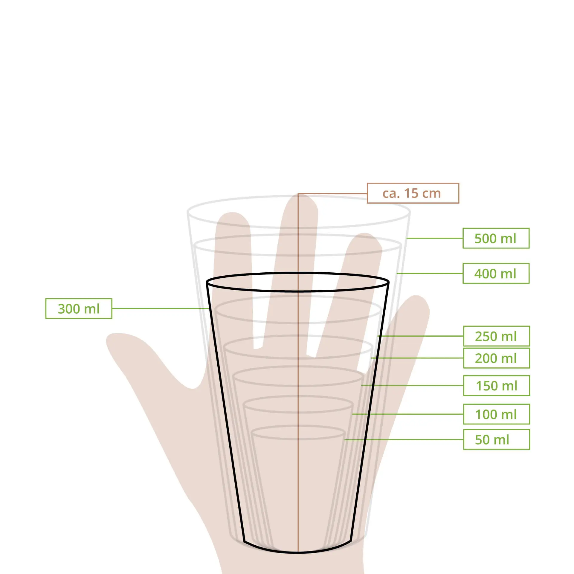 One 300 ml single-wall paper cup, white and PLA-coated, with a hand for scale and marked volume indicators.