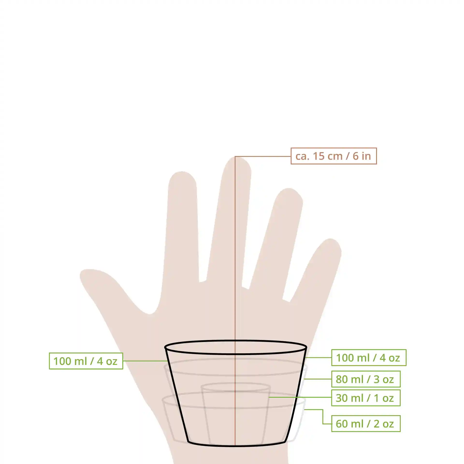 Schematic drawing of a transparent cup with measurement markings and a hand for size reference.