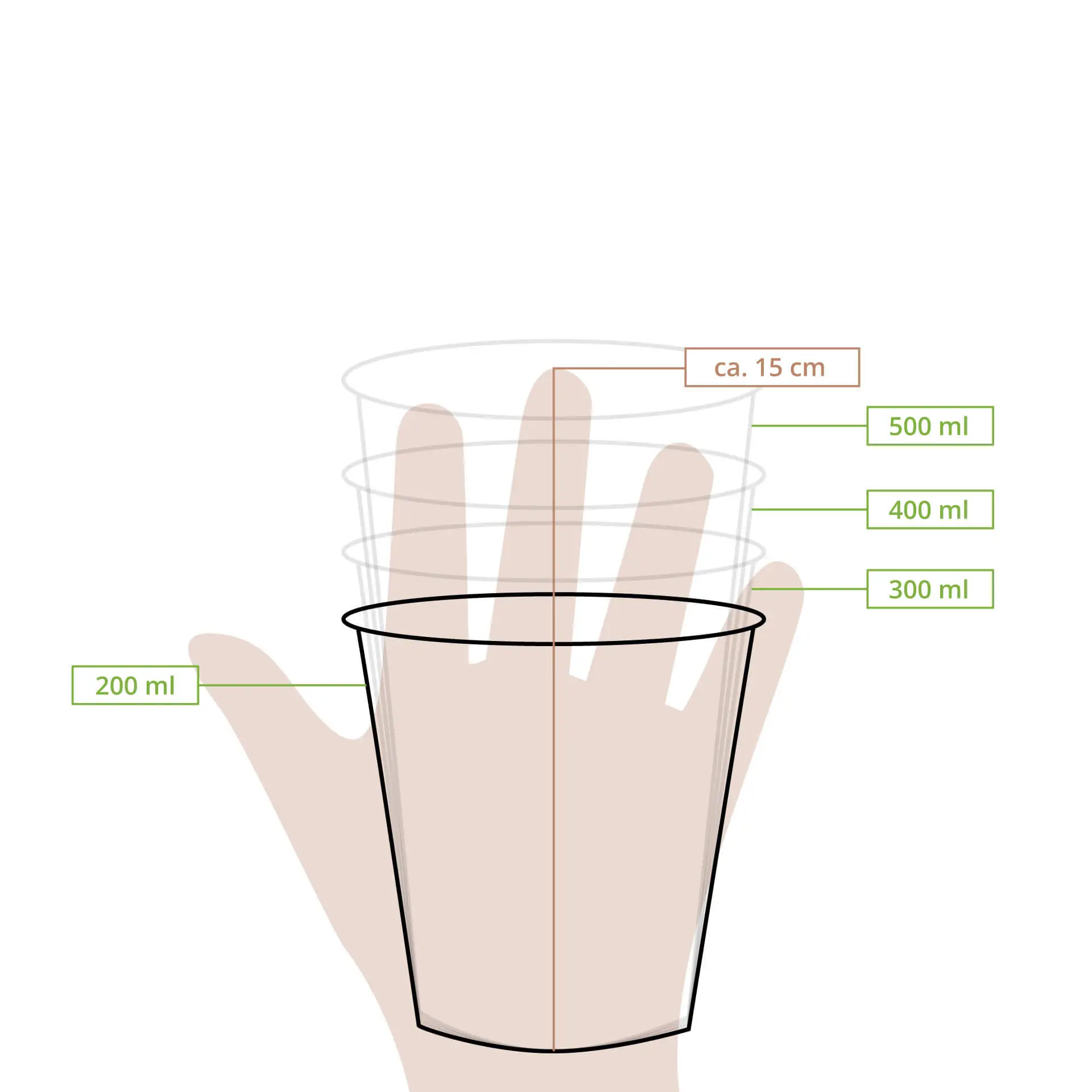 One clear disposable cup made from 100% recycled PET, shown with fill line indicators for 200ml, 300ml, 400ml, and 500ml.