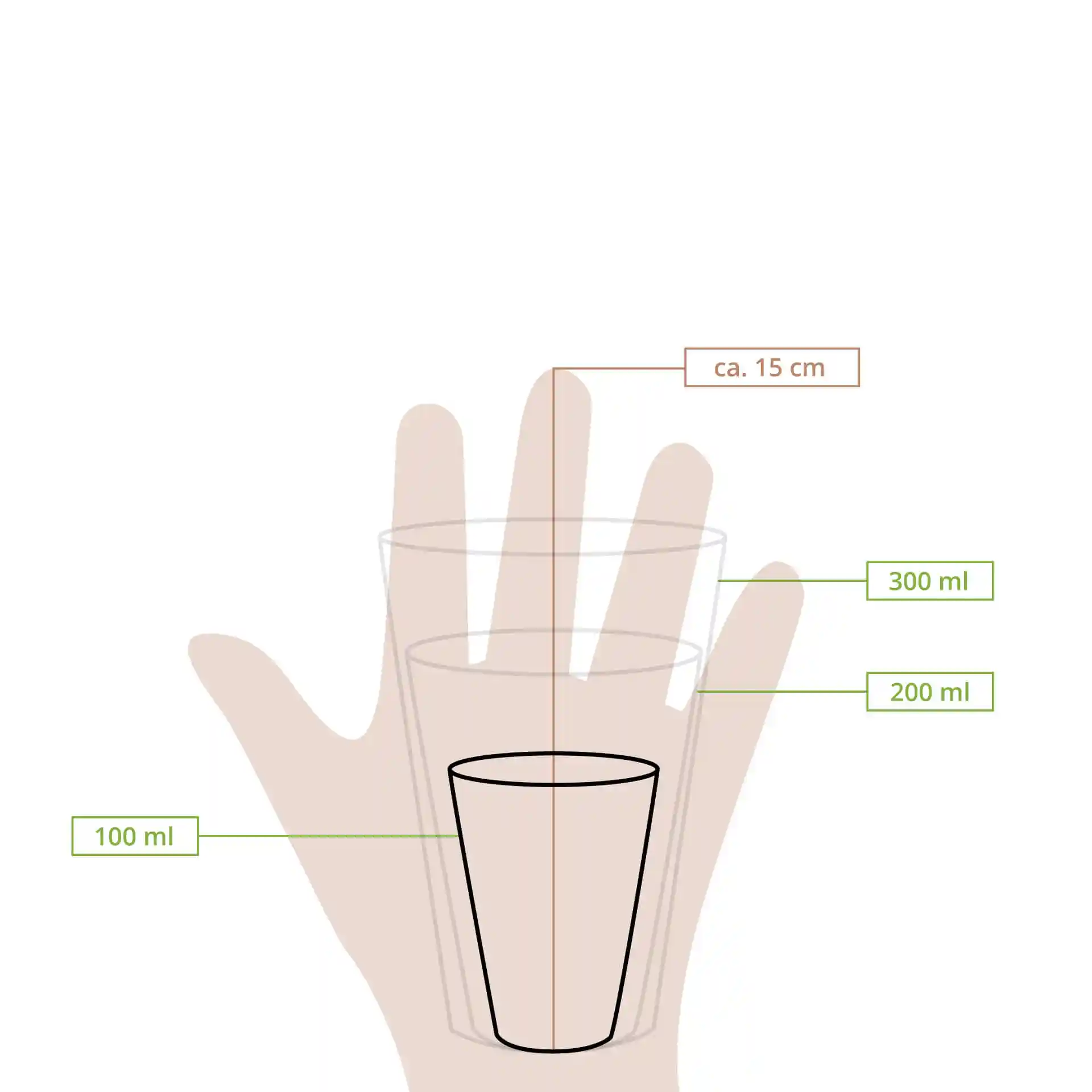Schematic drawing of a paper cup with measurement lines indicating height and volume in milliliters, shown with a hand for scale.