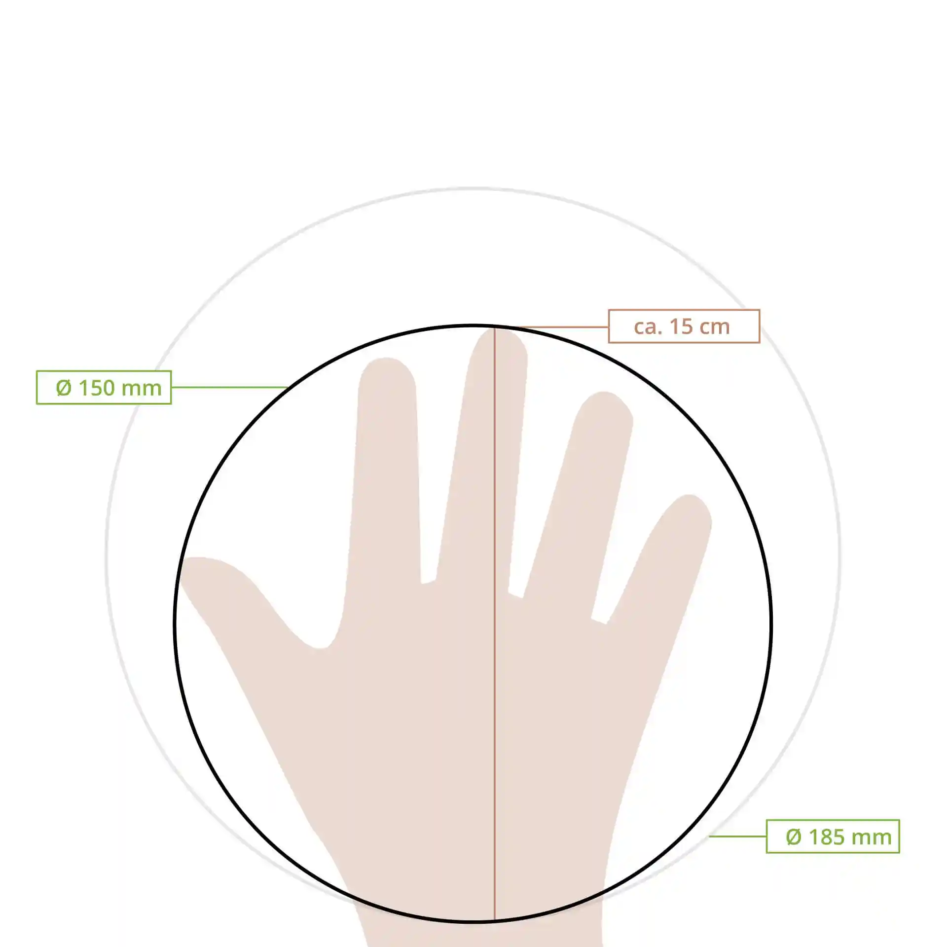 Schematic drawing of a hand inside two circles with diameters of 150 mm and 185 mm, with measurement lines.