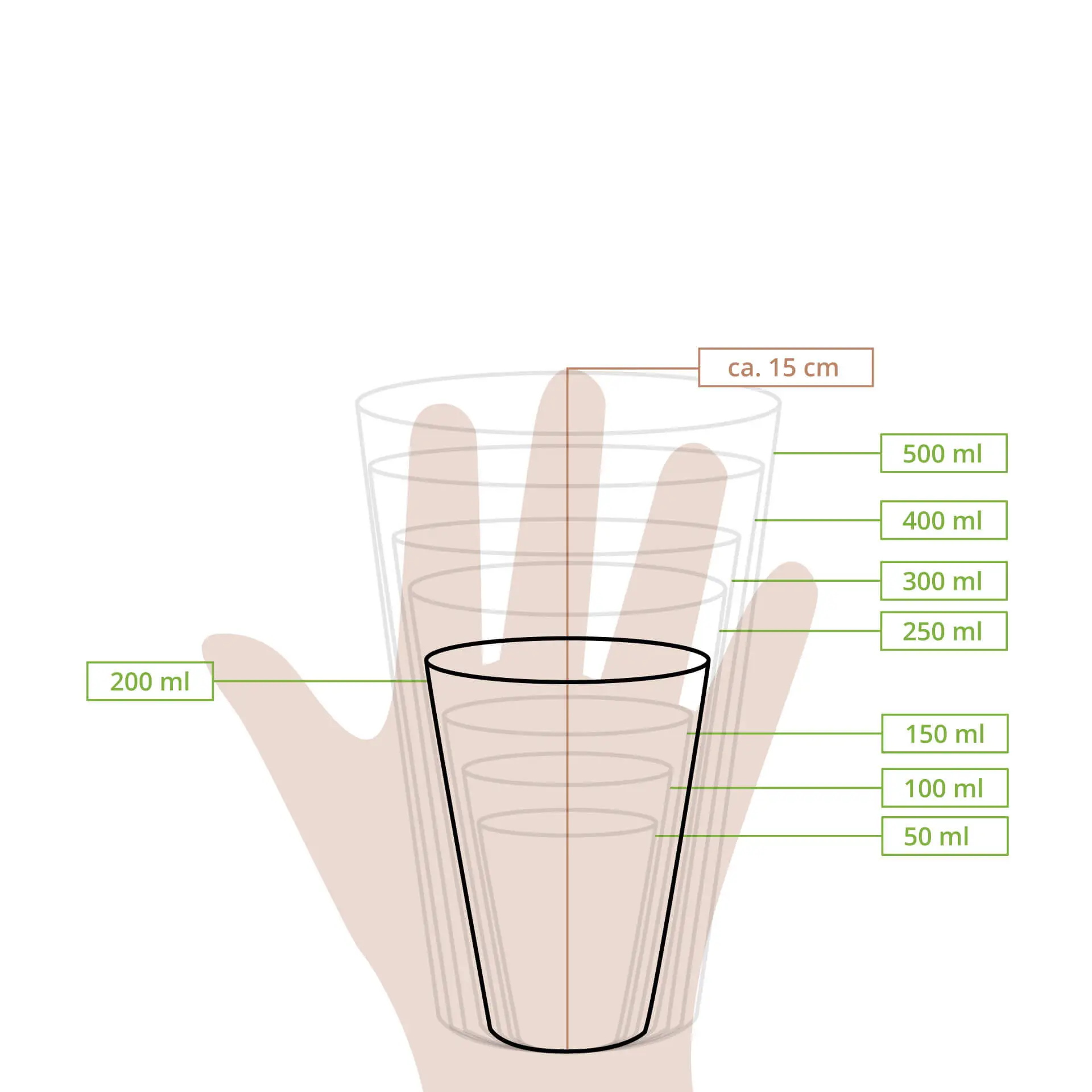 Paper cup 200 ml / 8 oz, Ø 80 mm, single wall, white, PLA-coated