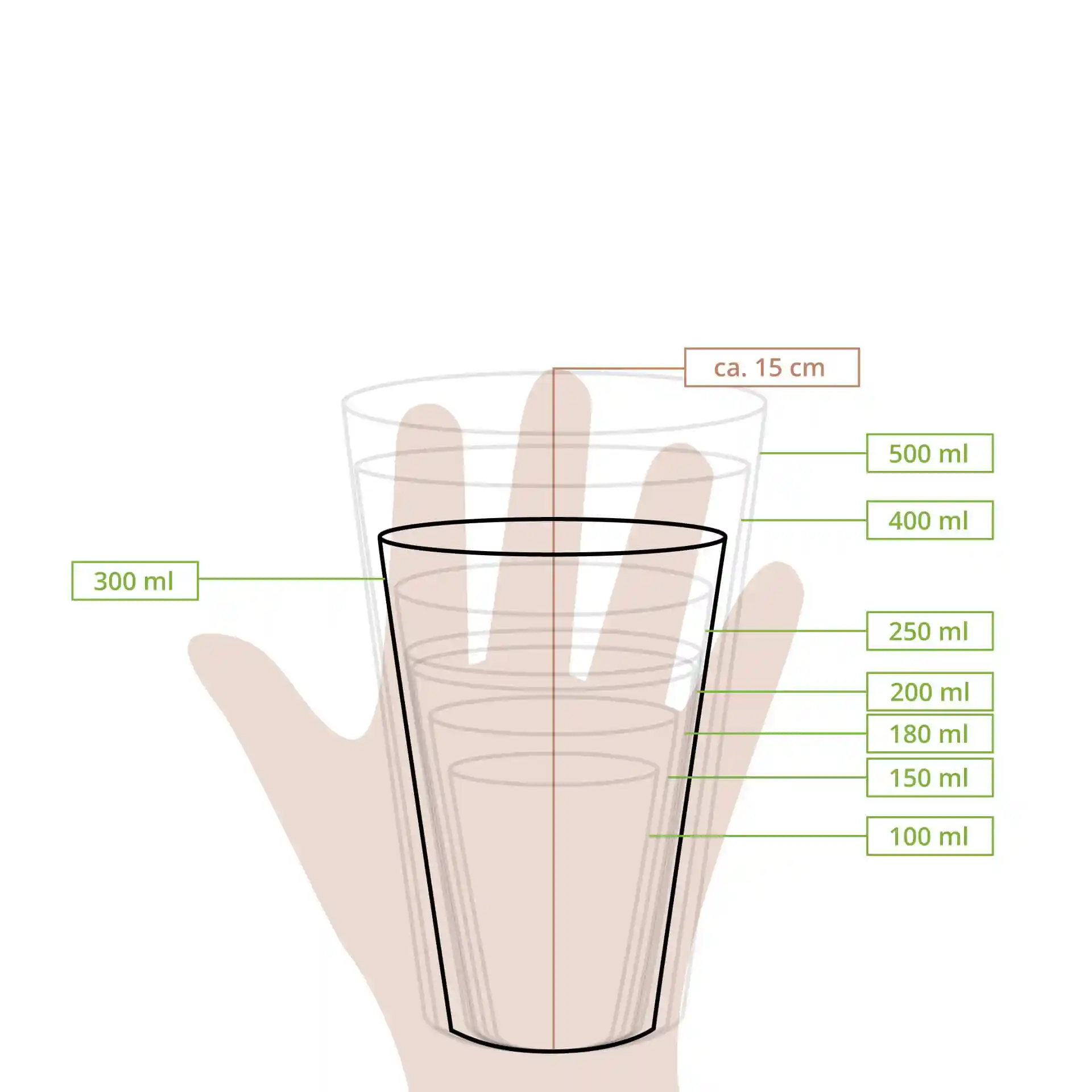 Schematic drawing of a round brown paper cup with measurement markings for various volumes and a hand for scale.