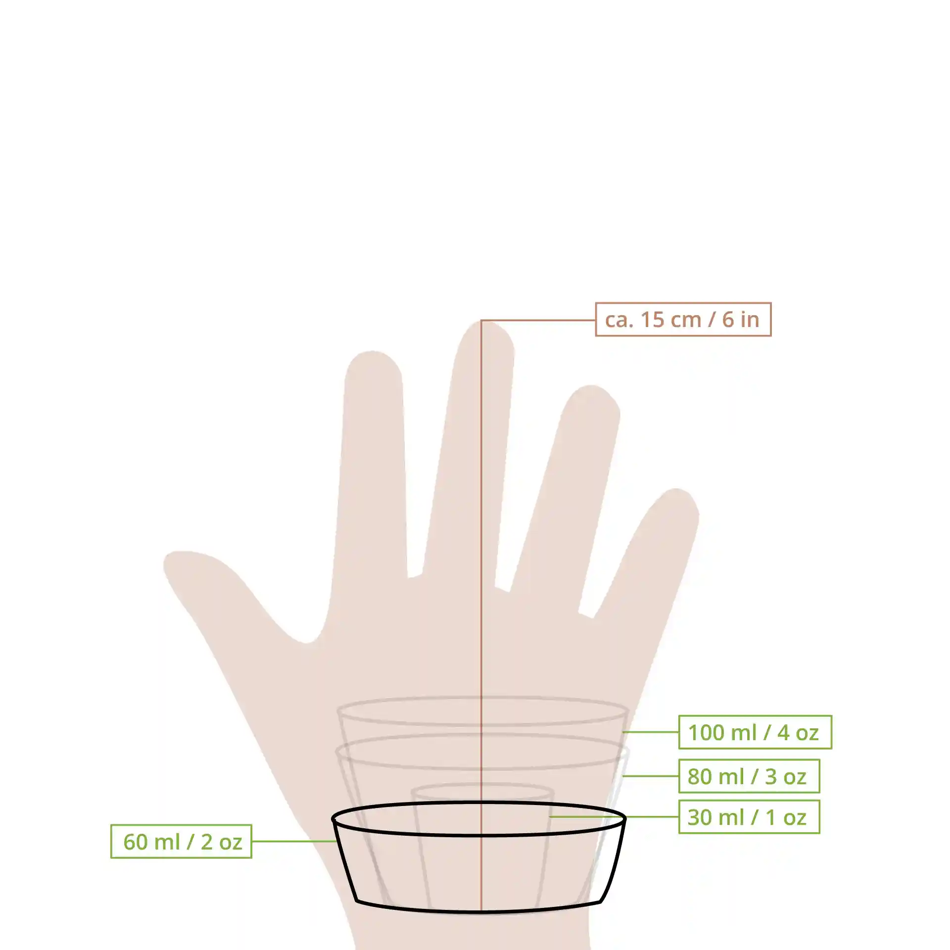 Schematic drawing of four transparent portion cups with volume markings, shown above a hand for size reference.