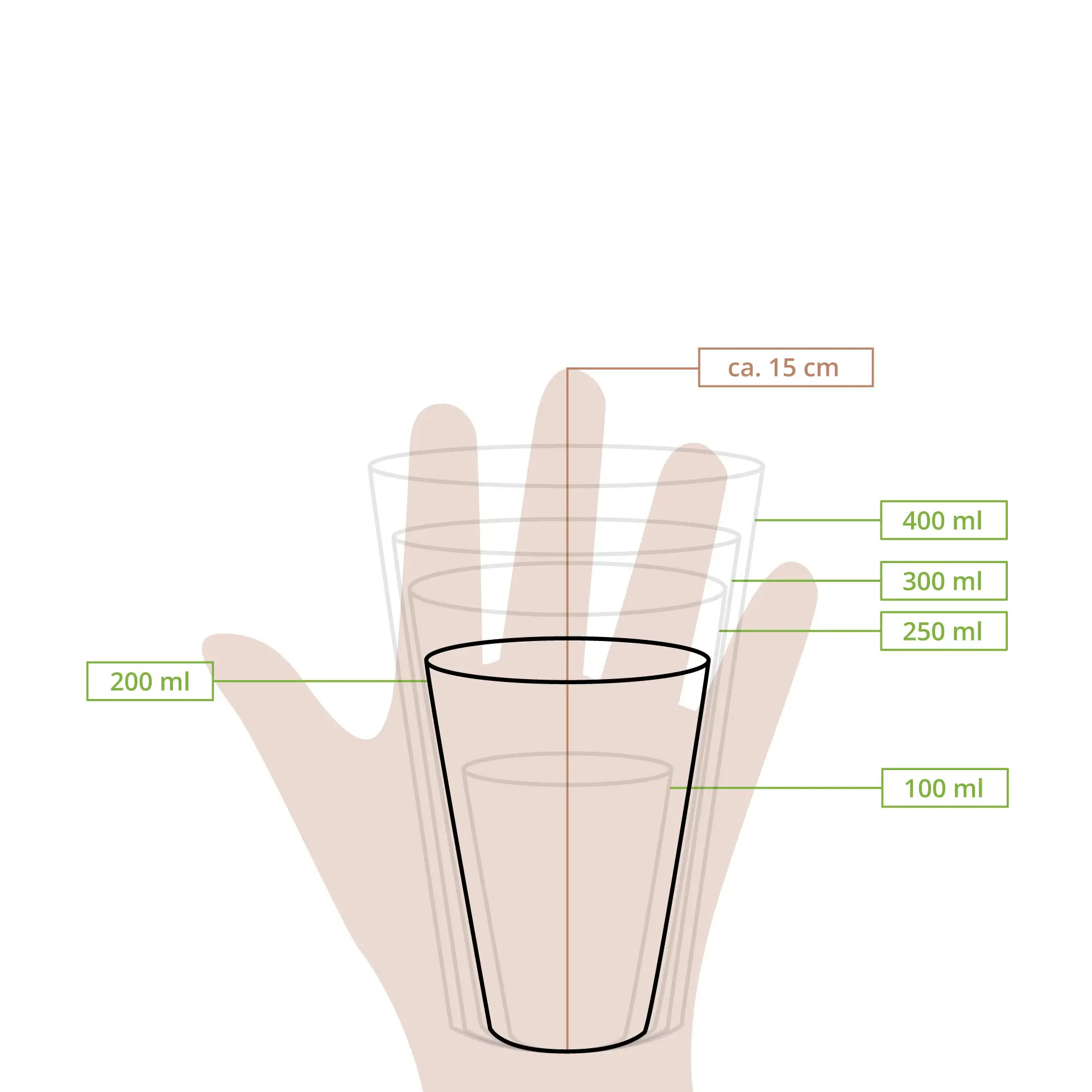 8 oz Takeaway coffee cups / Ripple cups, Ø 80 mm, kraft