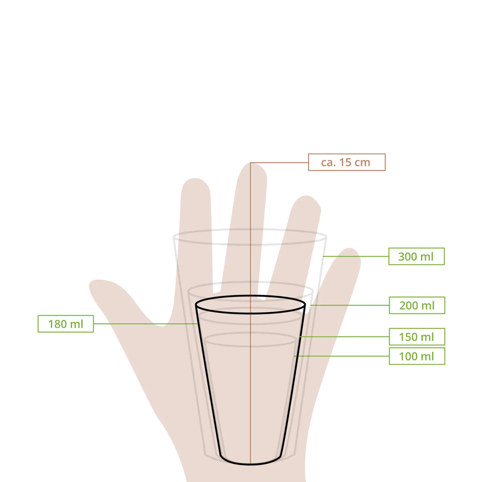 One brown cardboard vending cup marked with measurements; displayed above a hand, showing capacities of 100 ml to 300 ml.