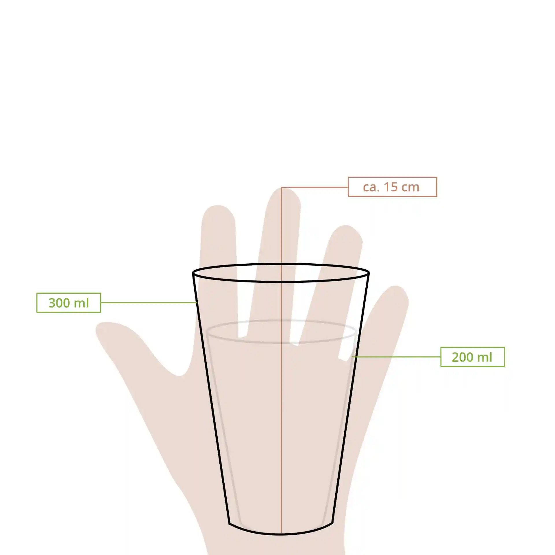 Schematic drawing of a paper cup with measurement lines showing height and volume indicators on a hand.