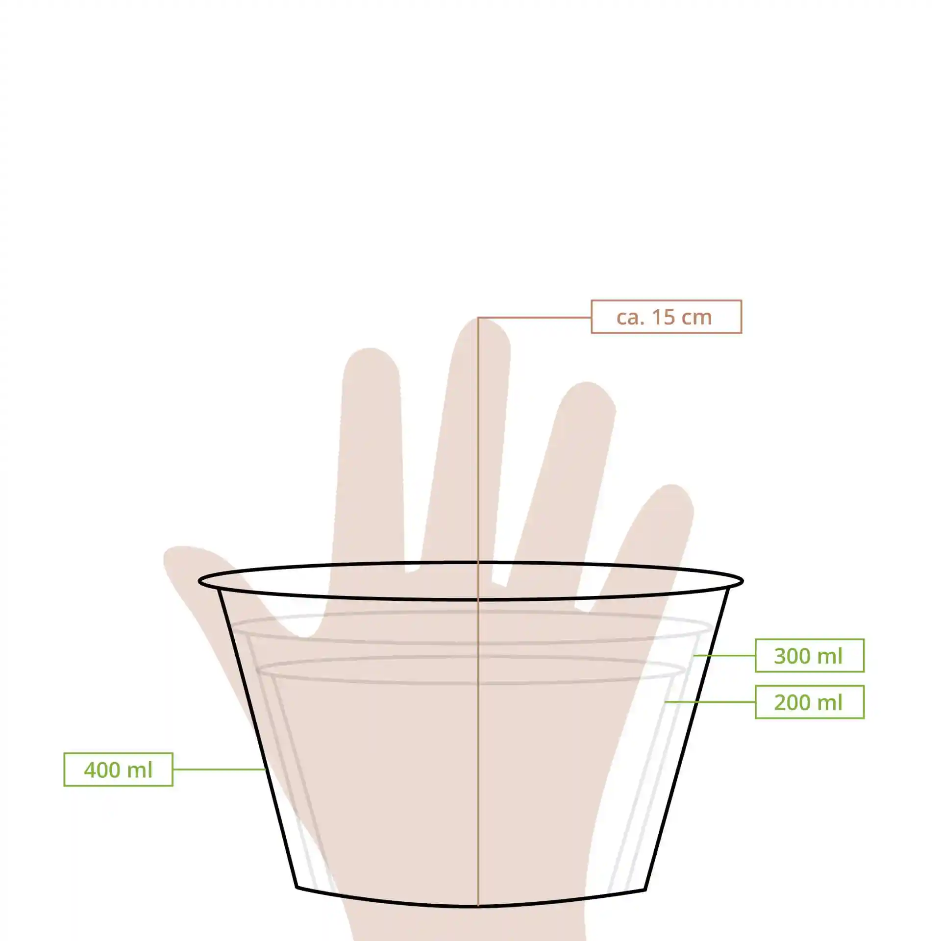 Schematic drawing of a round cardboard soup container with a hand for scale, showing dimensions and volume markings.