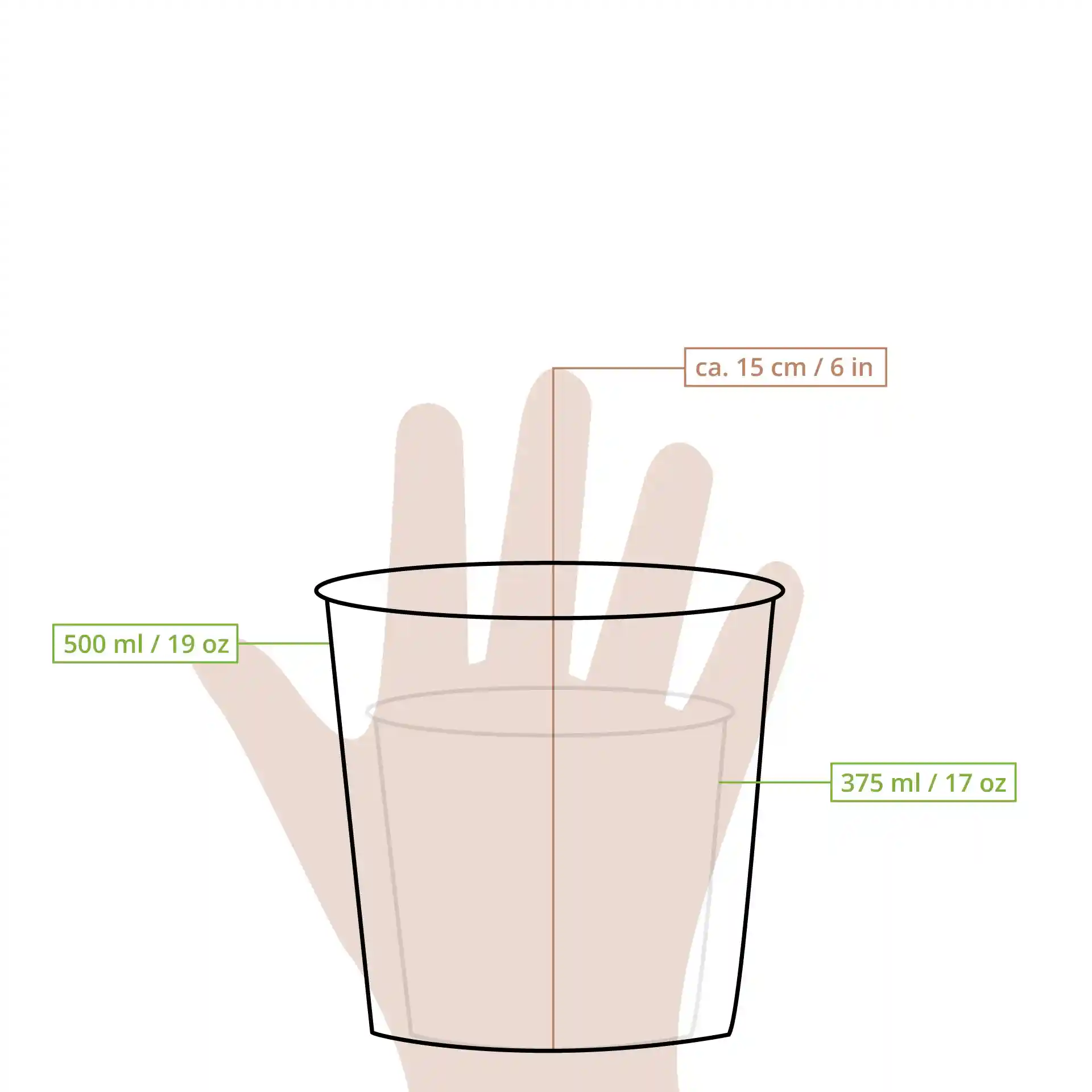Schematic drawing of a ribbed soup cup with dimension lines, showing a hand for scale and labeled measurements.