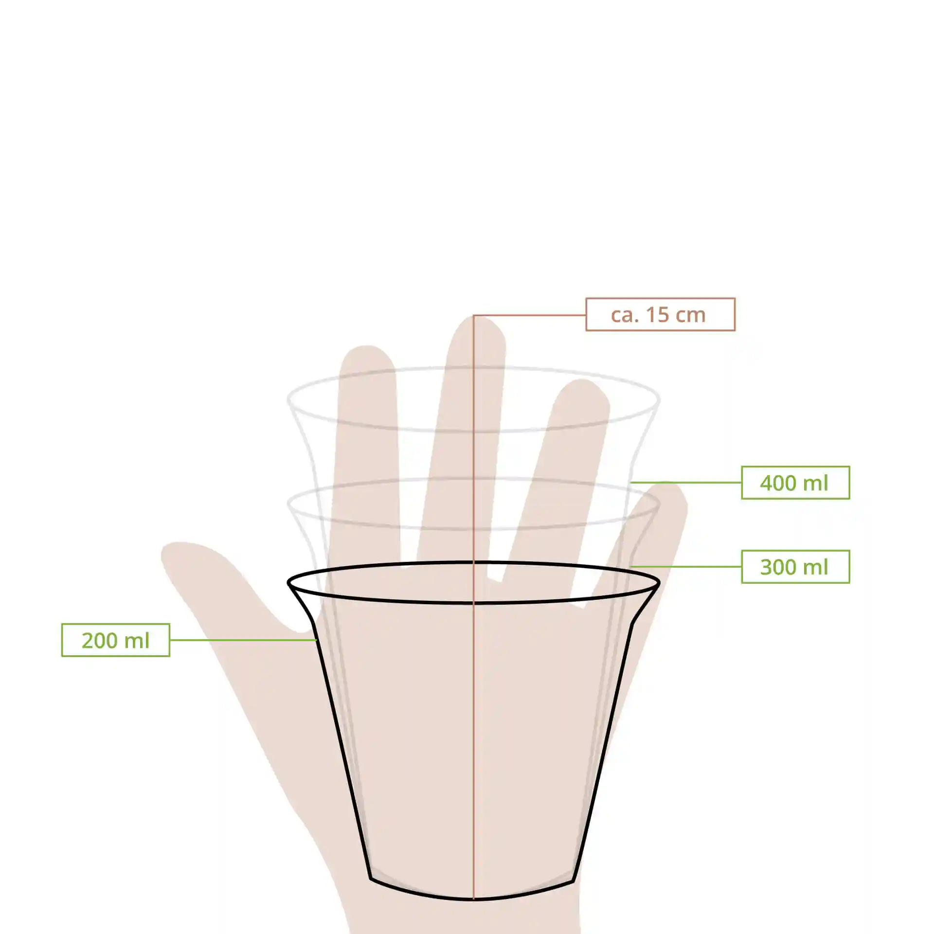 Schematic drawing of a transparent cup with dimensions, showing filling volumes of 200 ml, 300 ml, and 400 ml.