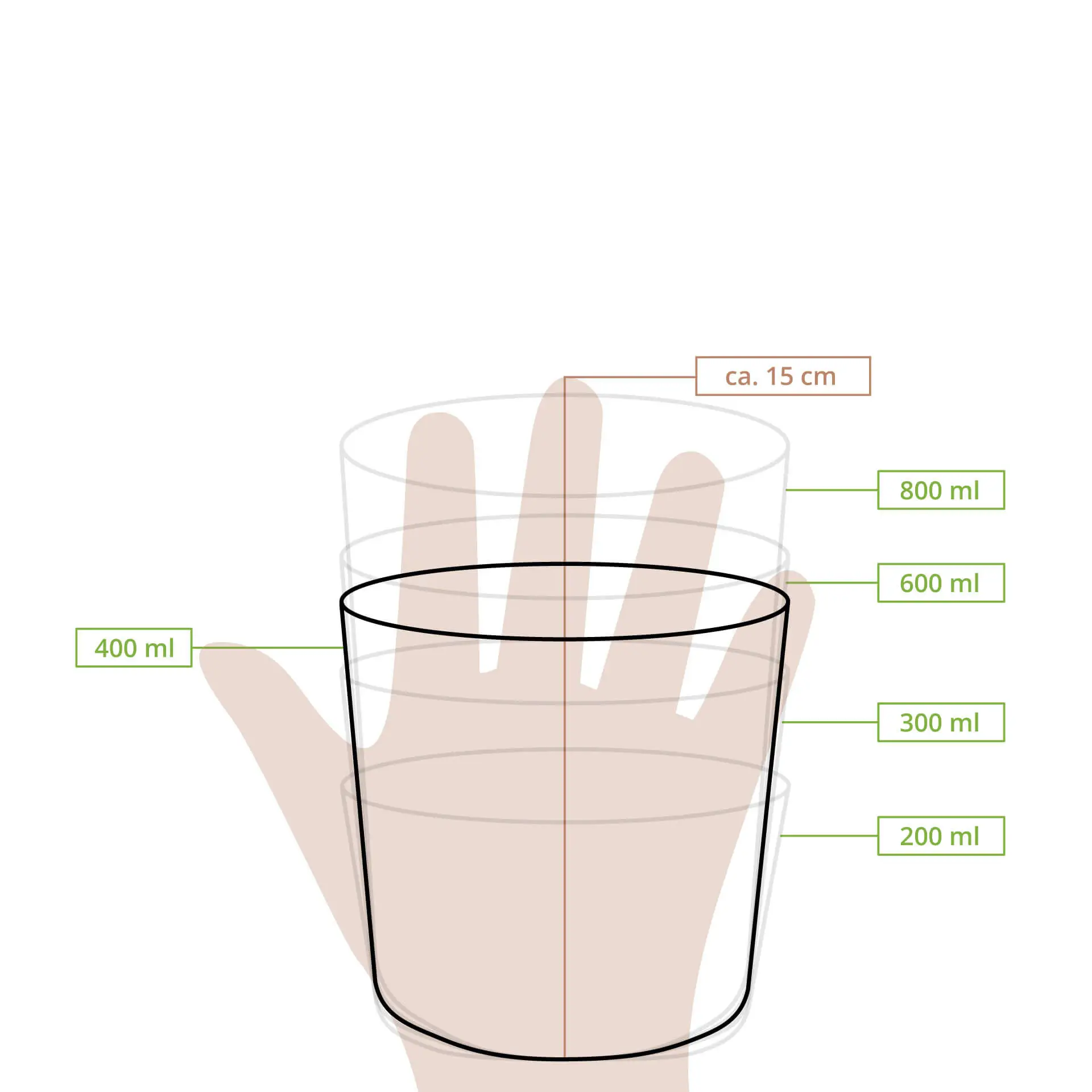 Soup cup to go made of cardboard (Premium) 16 oz, Ø 95 mm, white, eco-friendly coating