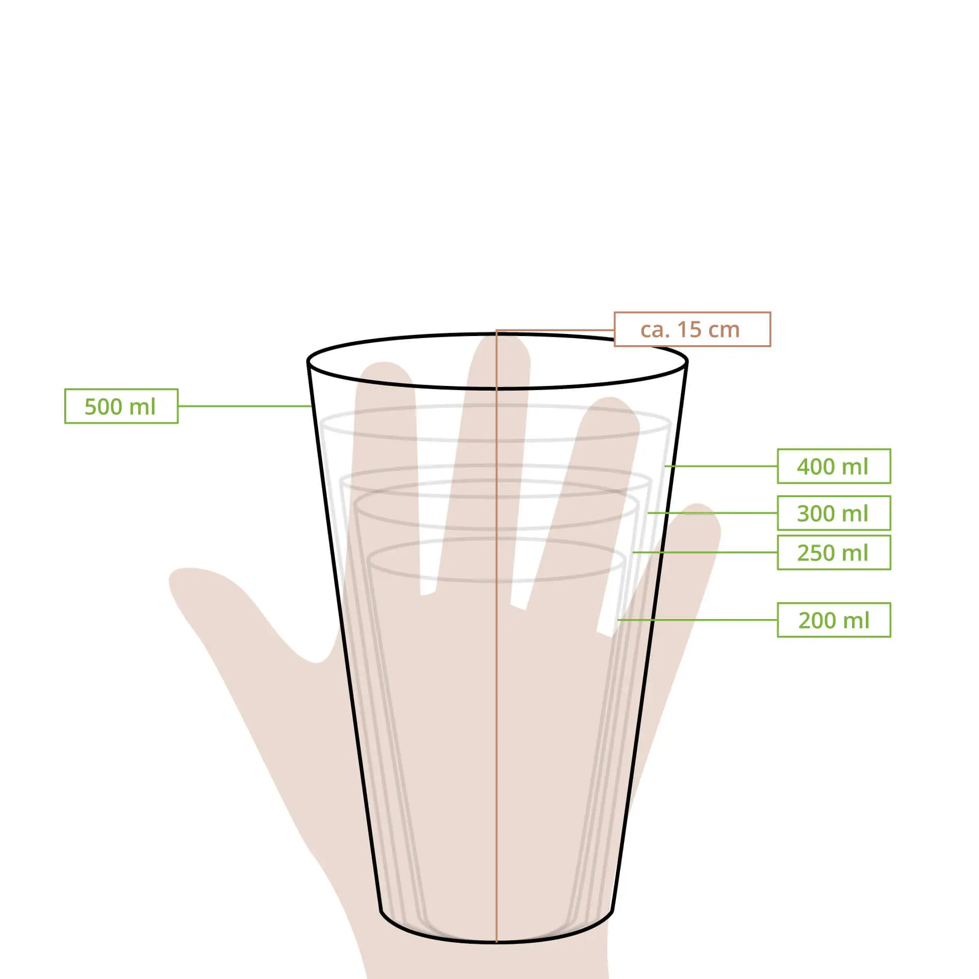 Biodegradable 20 oz cup made from PLA; dimensions and details labeled in multiple languages.