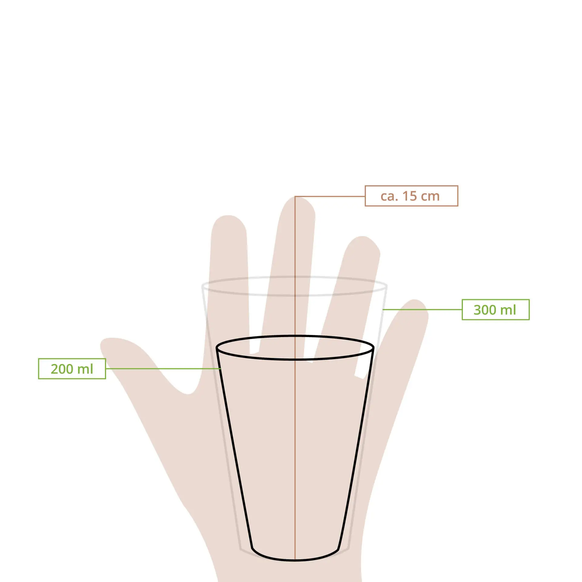 Schematic drawing of a paper cup with dimension lines, showing height of approximately 15 cm and volume markings for 200 ml and 300 ml.