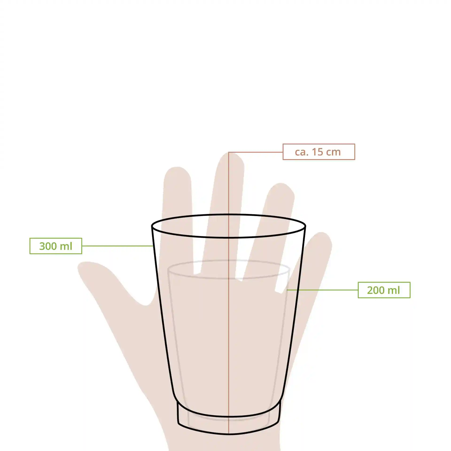 Schematic drawing of a brown double-walled coffee cup with measurement lines indicating height and volume.
