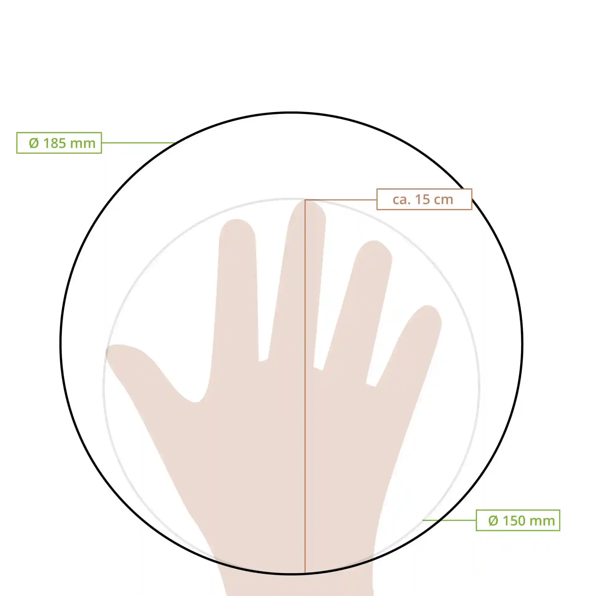 Schematic drawing of a hand inside a circle with diameter measurements of 185 mm and 150 mm.