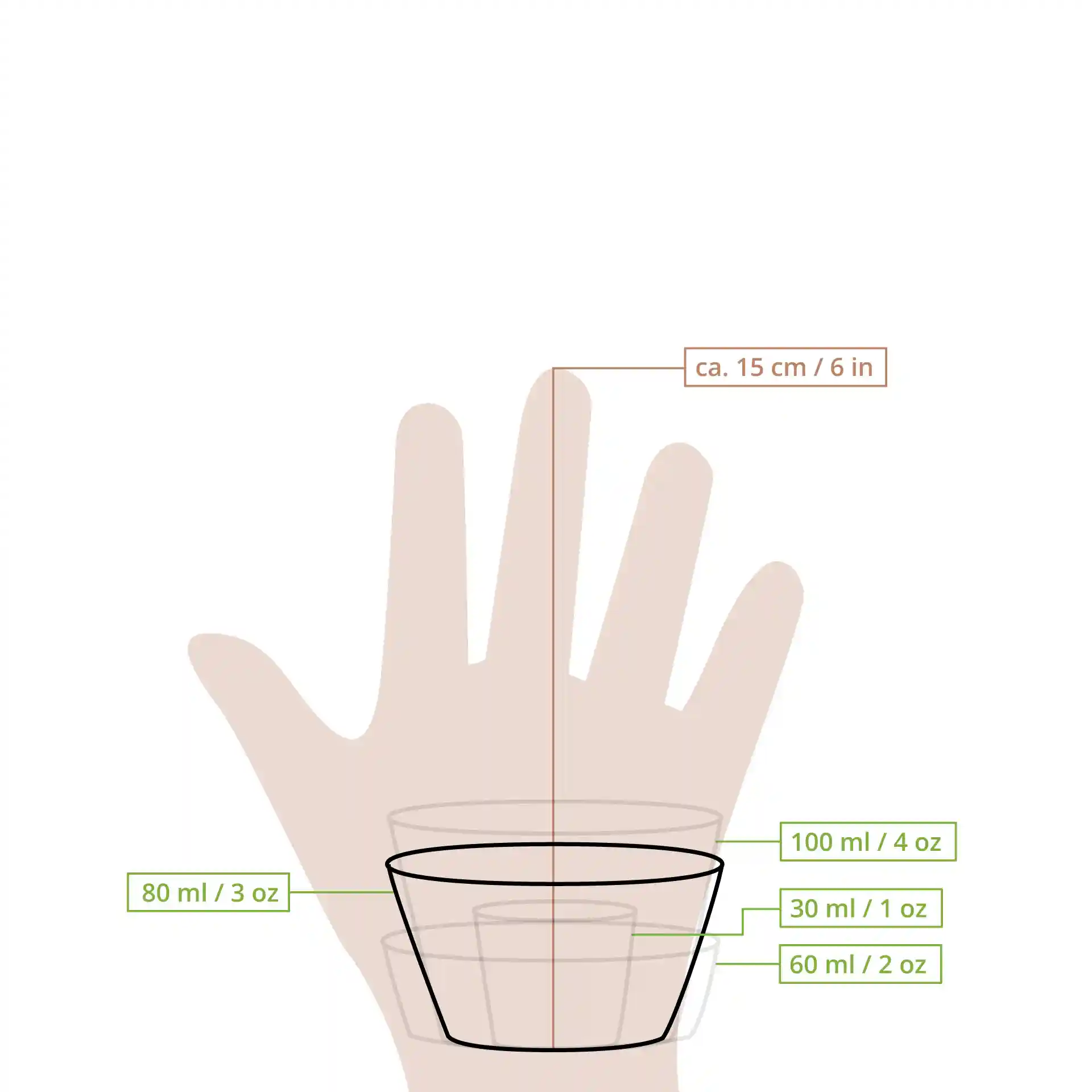 Schematic drawing of a transparent cup with measurement markings and a hand for scale, showing various volume indicators.