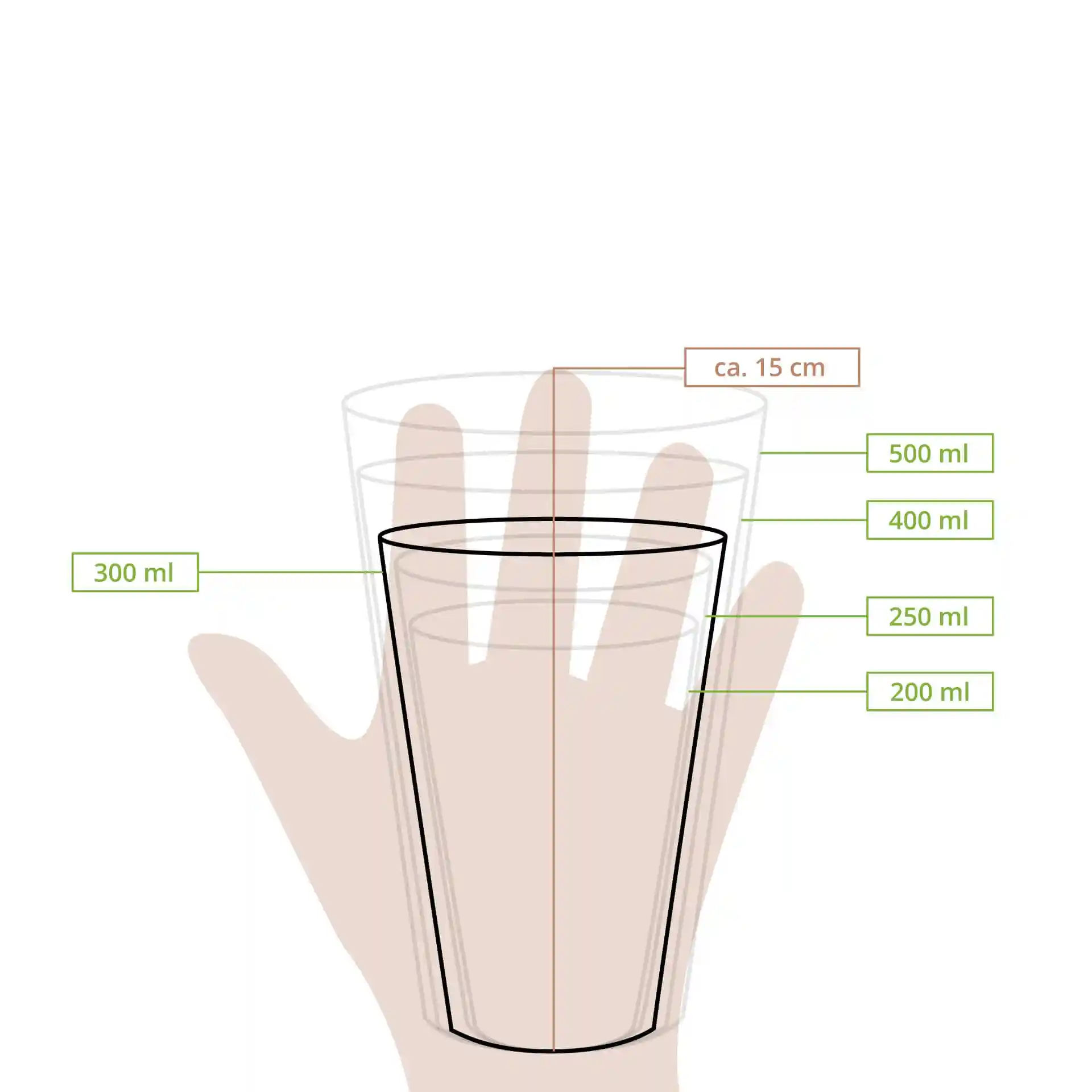 Schematic drawing of a transparent plastic cup with measurement markings for volumes and height.