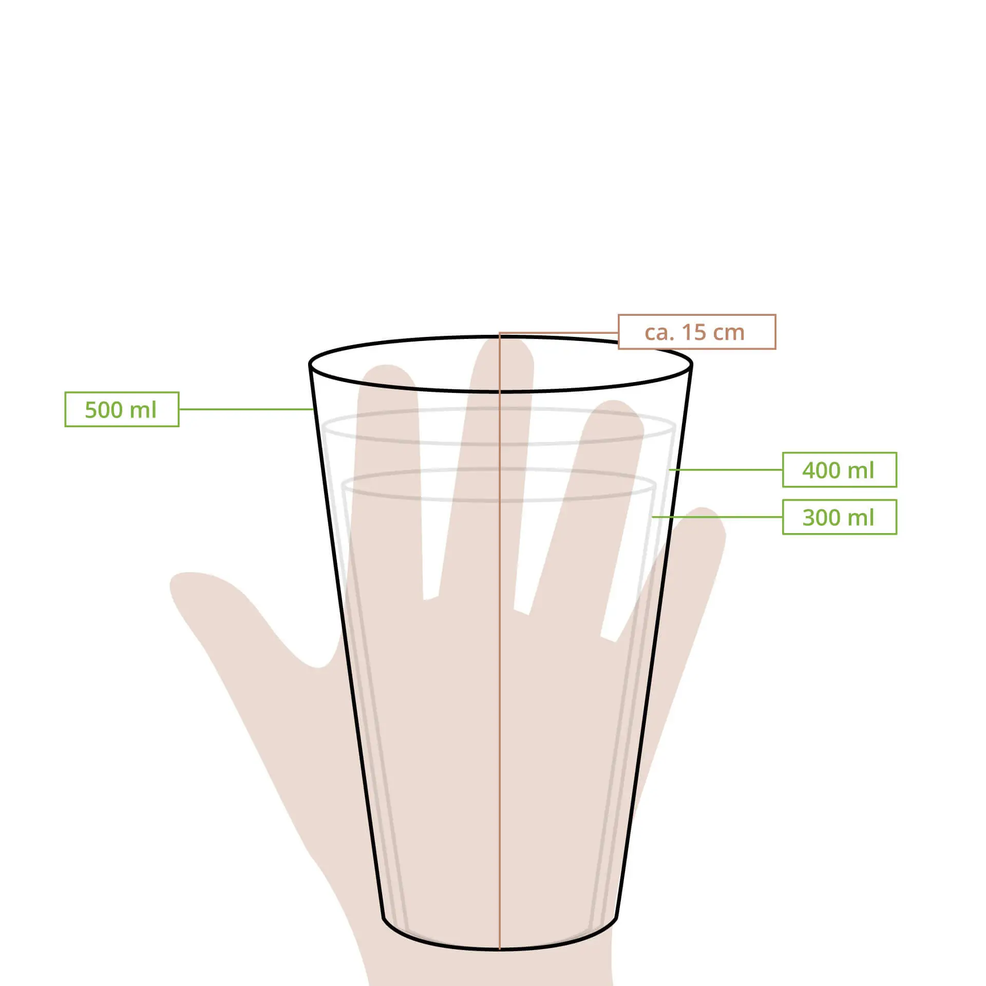 17 oz, Reusable cup, Ø 90 mm, PP, transparent