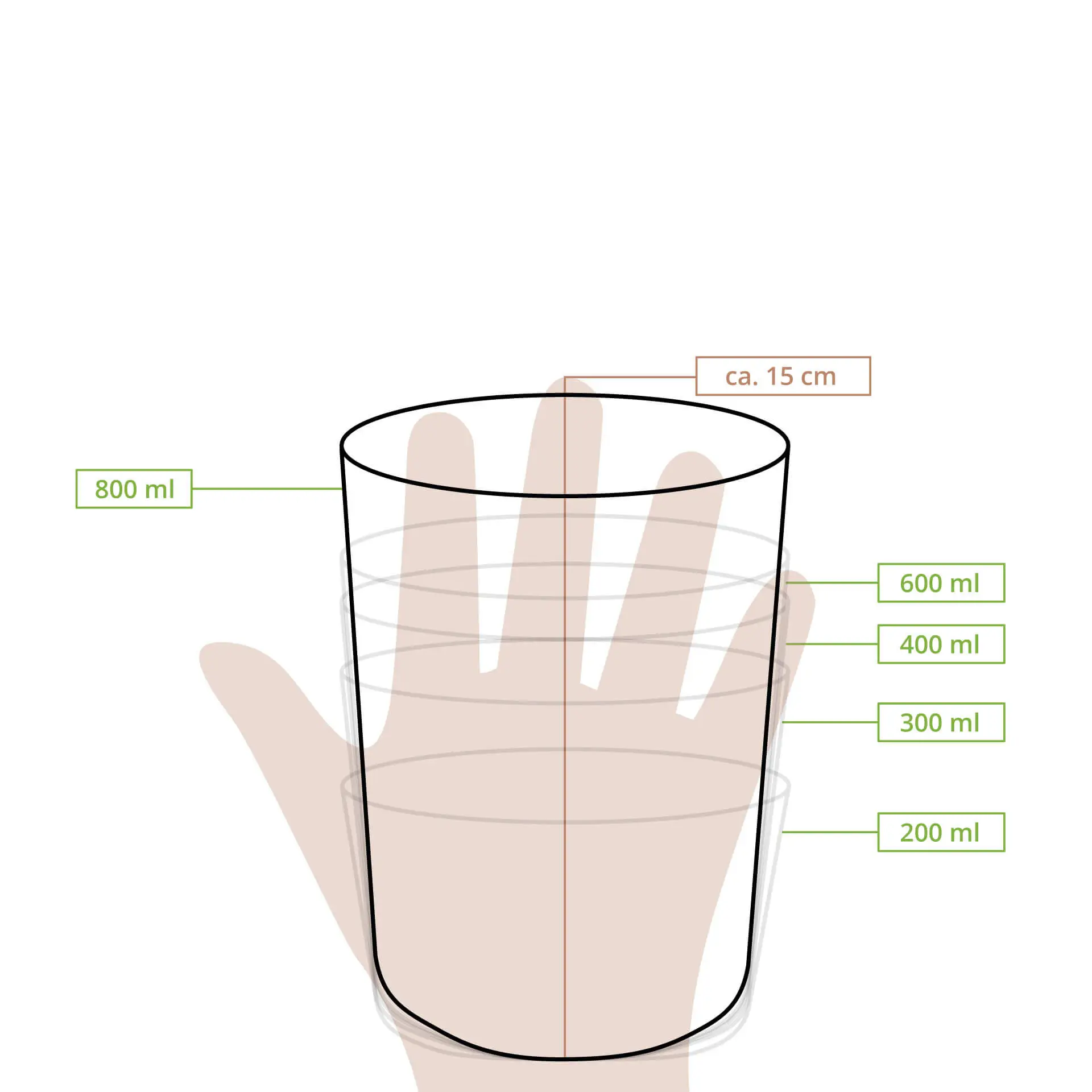 32 oz Cardboard Soup cups (Premium), Ø 115 mm, white, eco-friendly coating